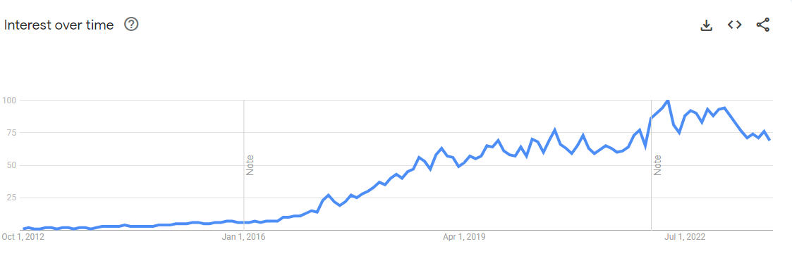 NordVPN brand graphic