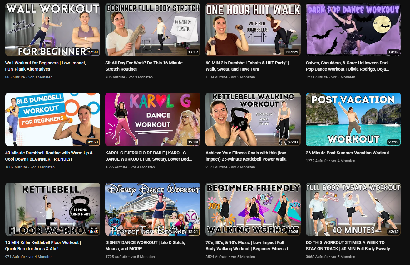 YouTube video performance and channel overview